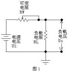 天行体育下载电子电路基础