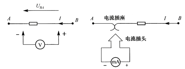 基尔霍夫电流电压定律_基尔霍夫电流定律例题_基尔霍夫电流电压定律