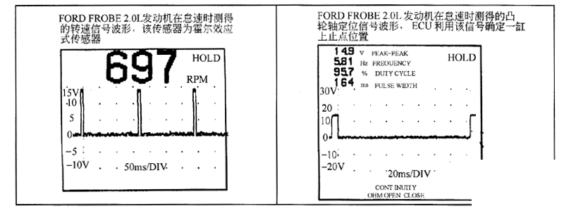 福特轿车凸轮轴位置传感器信号波形