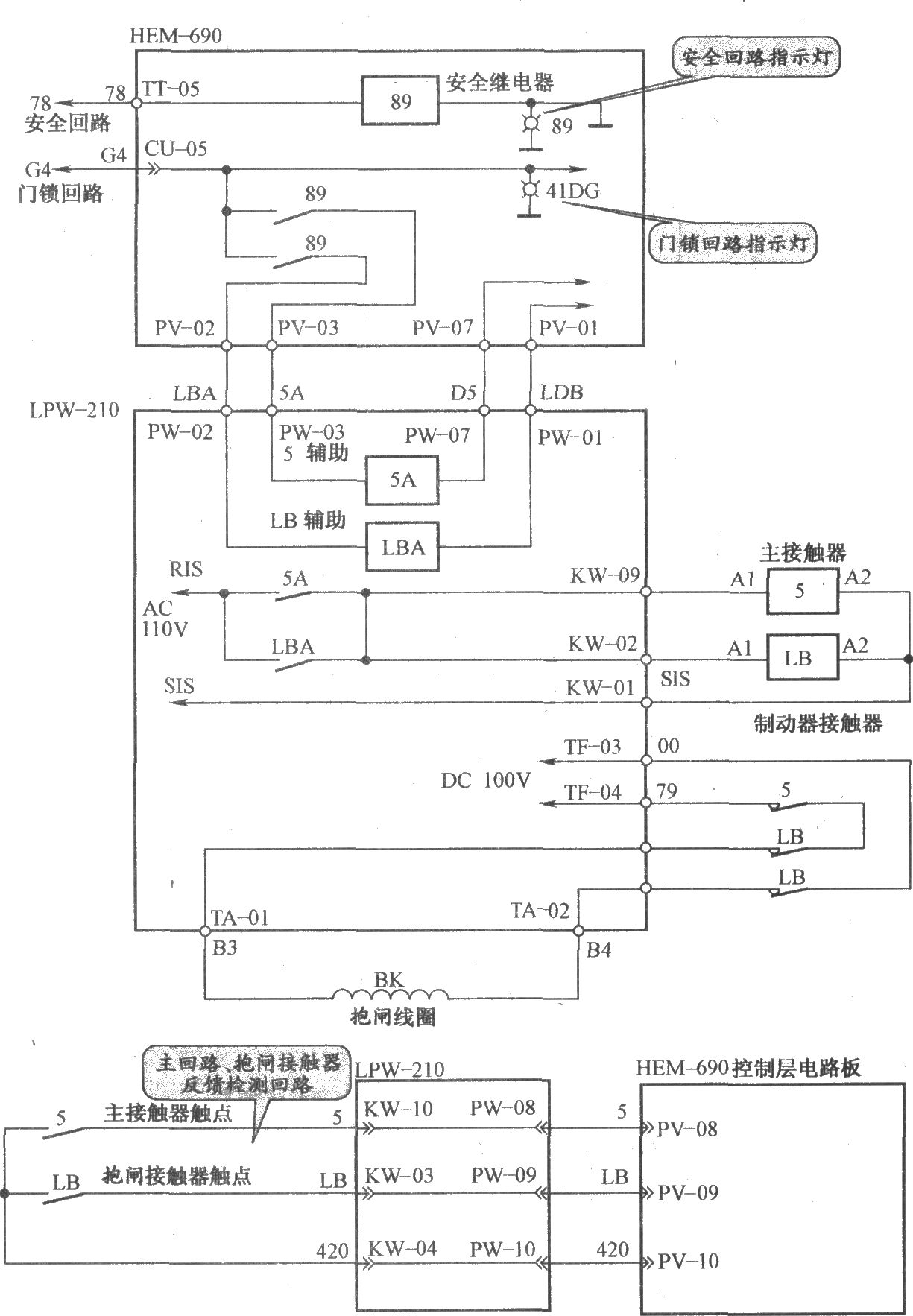 铃木电梯主电路